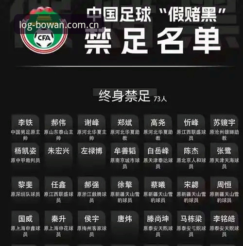 中国足协第三批禁足名单深度解读：行业整顿与博万体育用户观赛指南